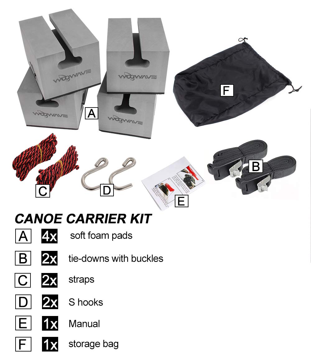 Universal Soft Standard Foam Block Canoe Carrier Kit with Tie-Downs P803266