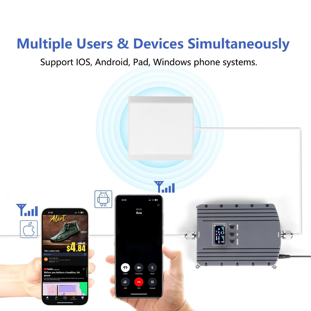 Cell Phone Signal Booster Up to 5500Sq Ft 5G 4G LTE Grey N9533