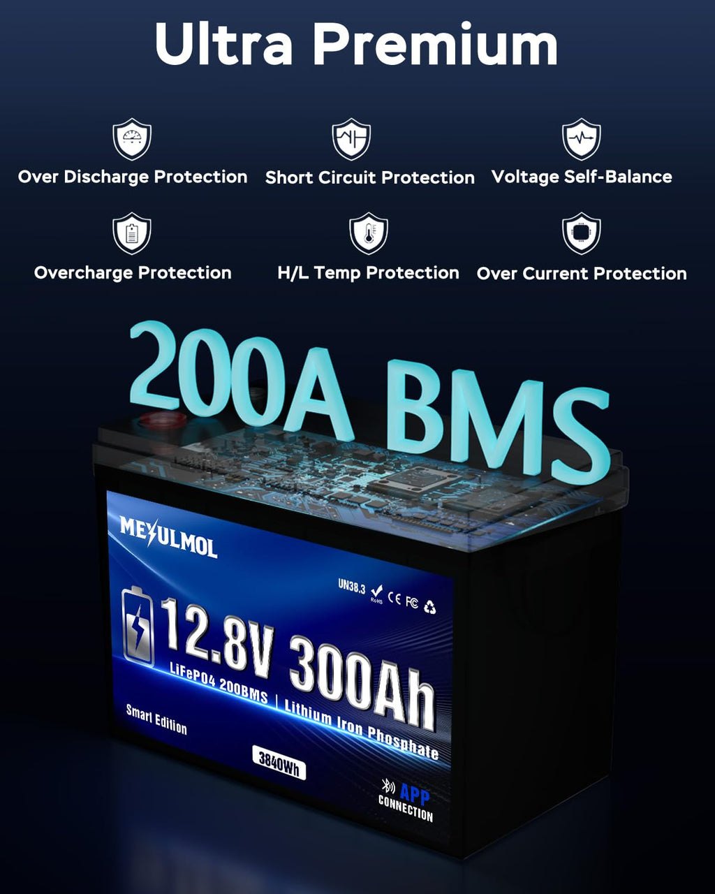 12V 300Ah LiFePO4 Lithium Battery with 200A BMS L368347