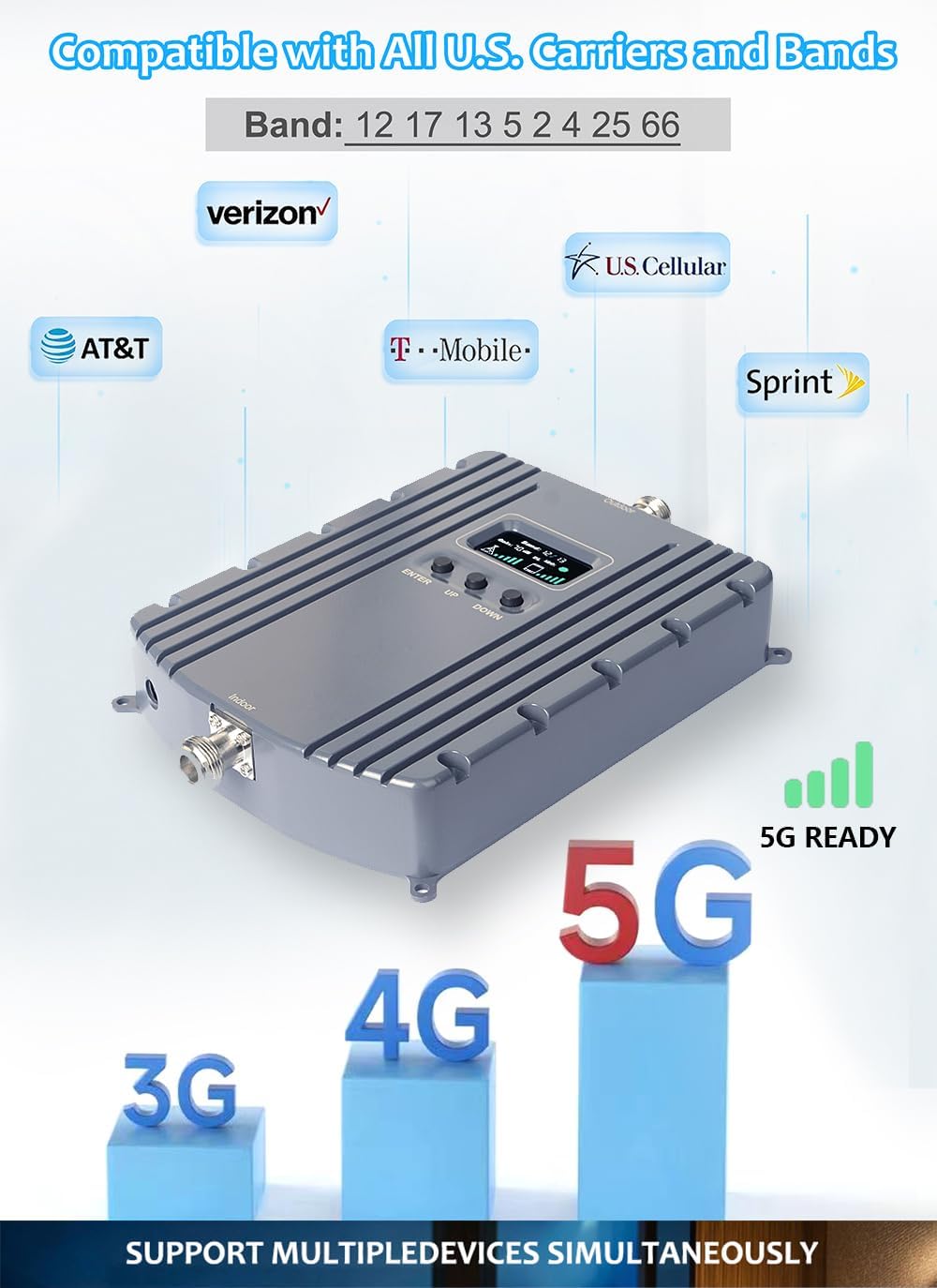 Cell Phone Signal Booster Up to 5500Sq Ft 5G 4G LTE Grey N9533