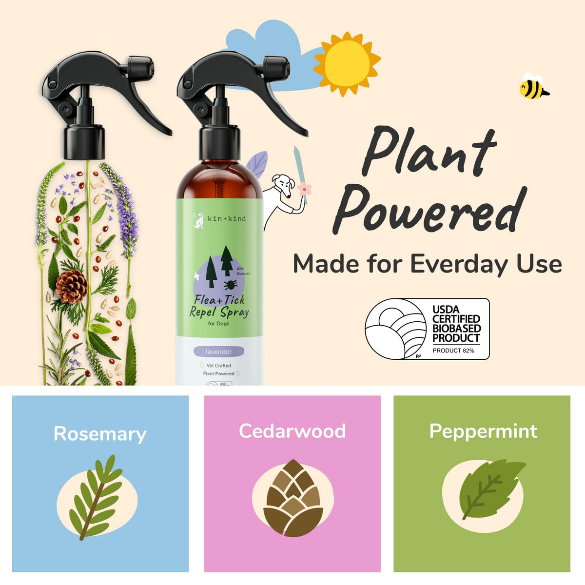 Lavender Mint Dog Coat Spray 12 fl oz I494
