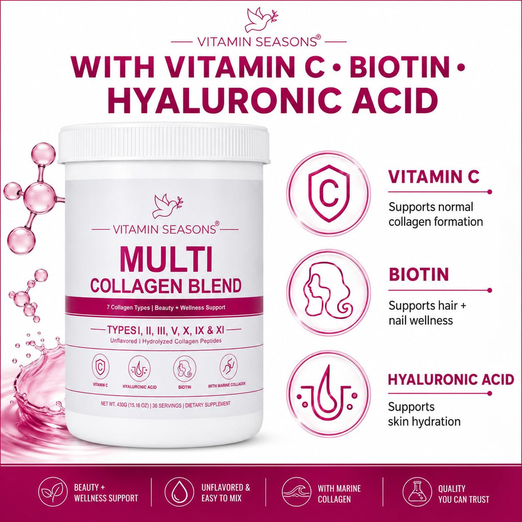 Unflavored Hydrolyzed Collagen Peptides Powder 15.16 oz R55524