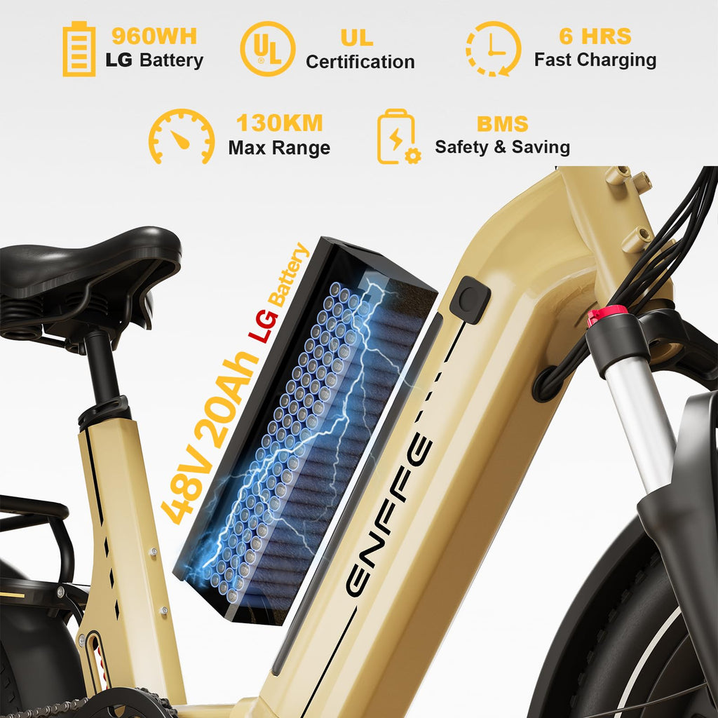 Foldable 7-Speed 20"×4 Fat Tire Electric Bike I41995