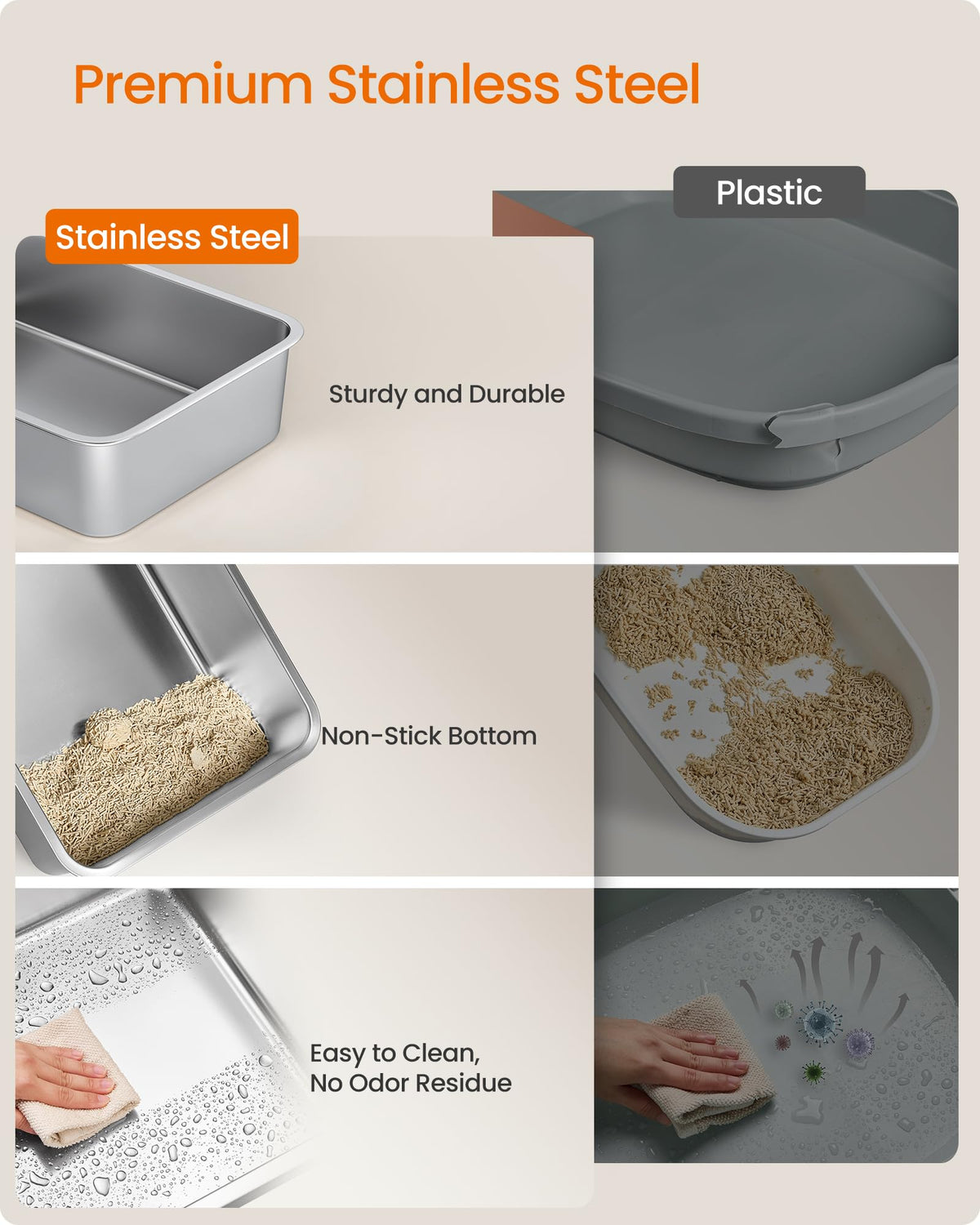 Stainless Steel Cat Litter Box W457