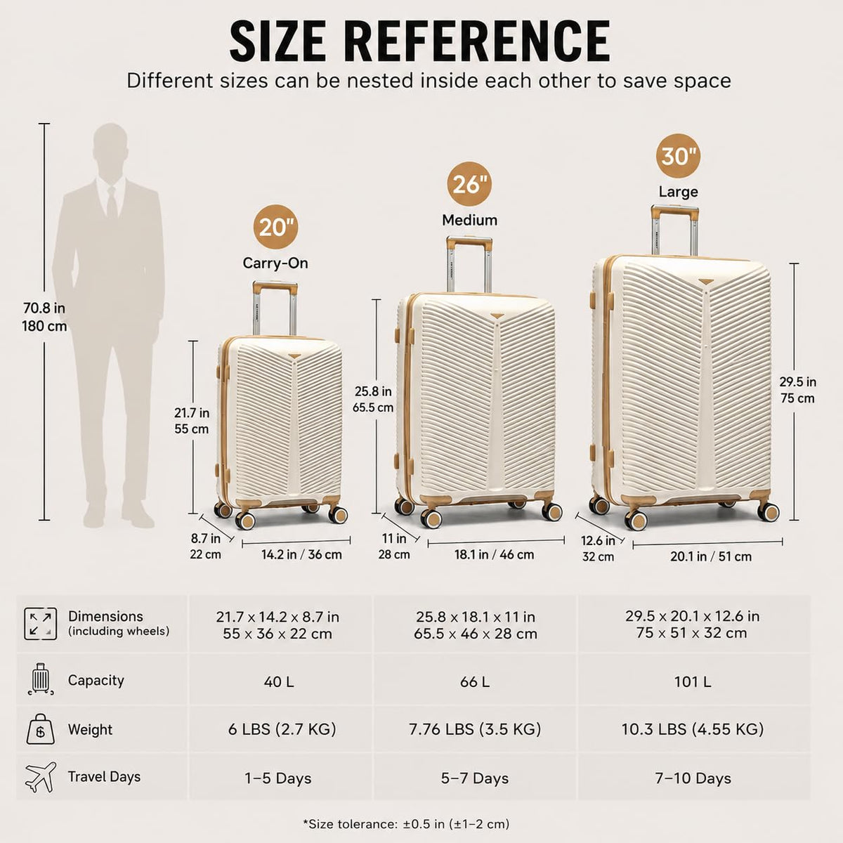 3 Piece Hardside Polypropylene Luggage Set with TSA Lock H7112