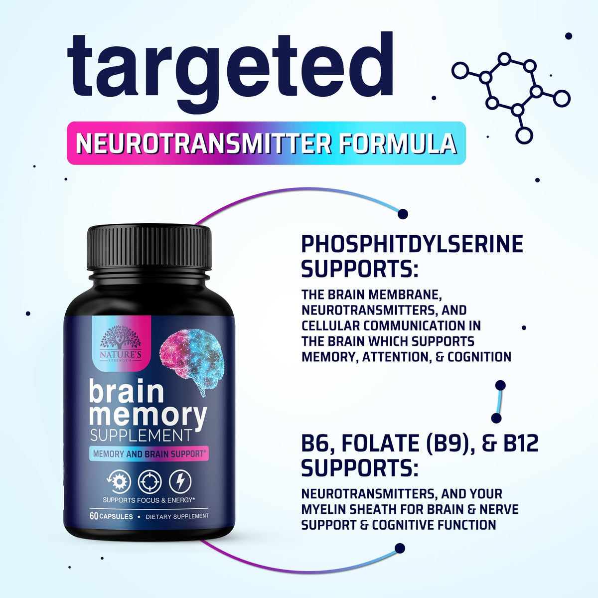 Brain Health Supplement with Bacopa, Phosphatidylserine & DMAE - 60 Capsules I69672