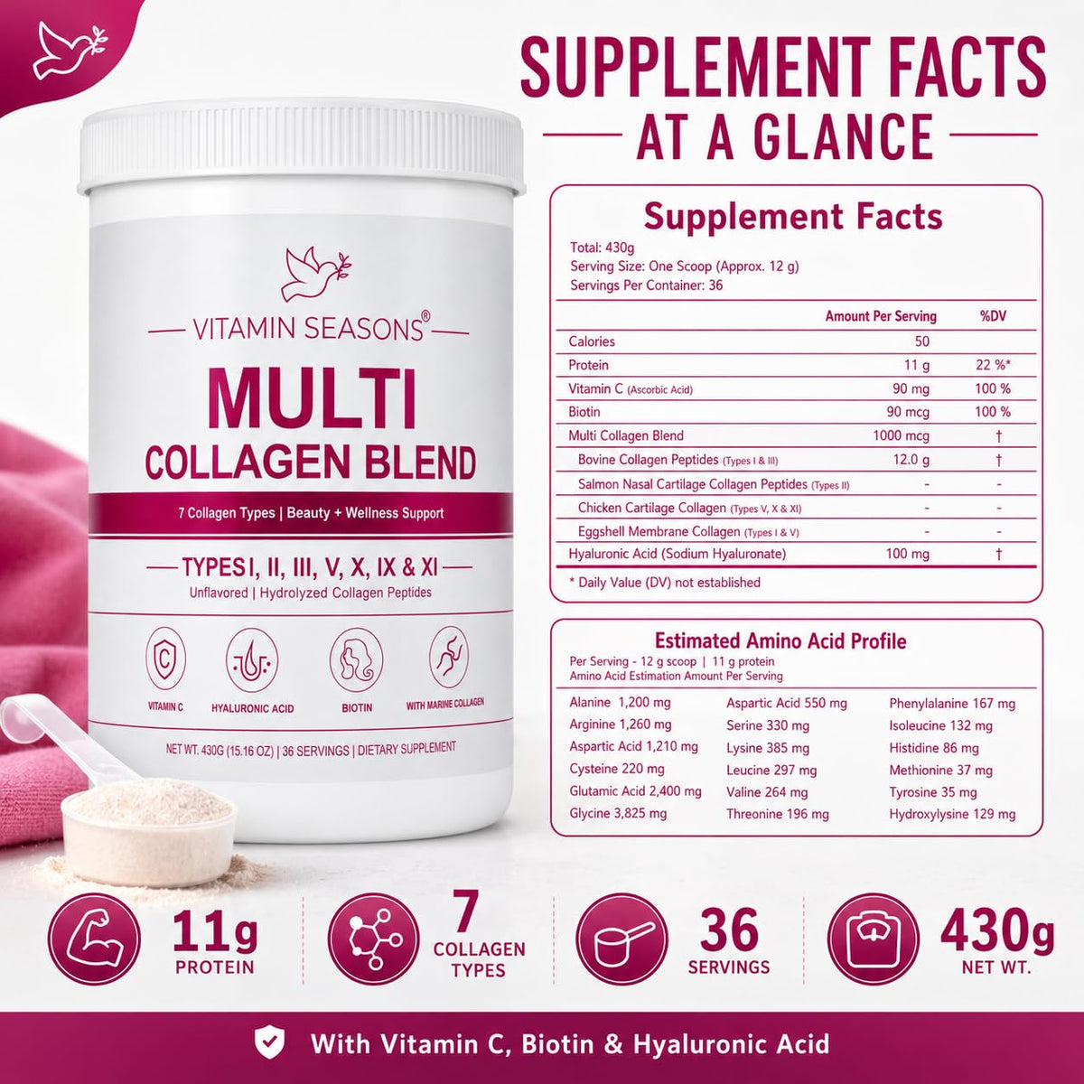 Unflavored Hydrolyzed Collagen Peptides Powder 15.16 oz R55524