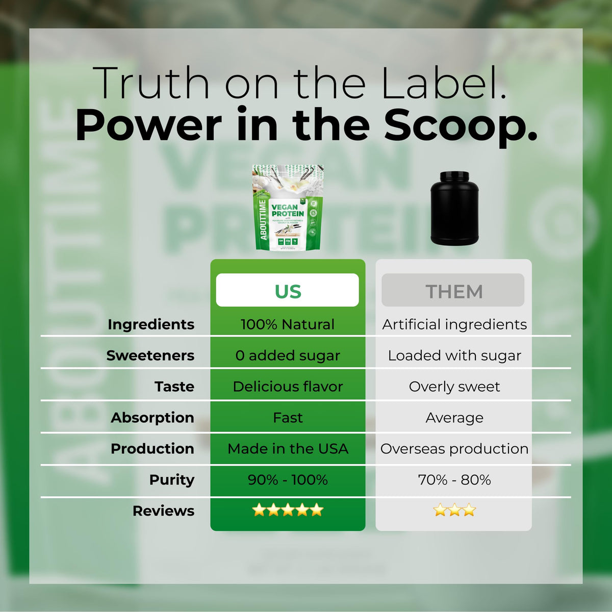 Vegan Protein Powder Vanilla Z734701