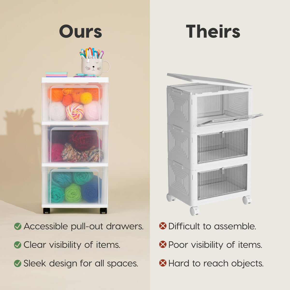 3 Drawer White Clear Storage Organizer Rolling Cart Z4574