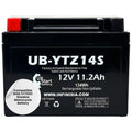 12V 11.2Ah Battery O46622