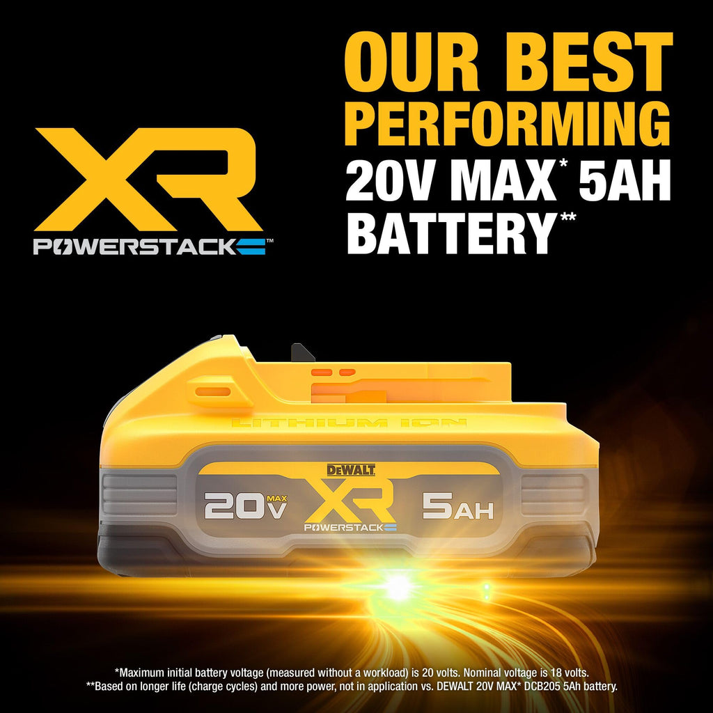 20V MAX 5Ah Lithium Ion Battery 2-Pack B1625