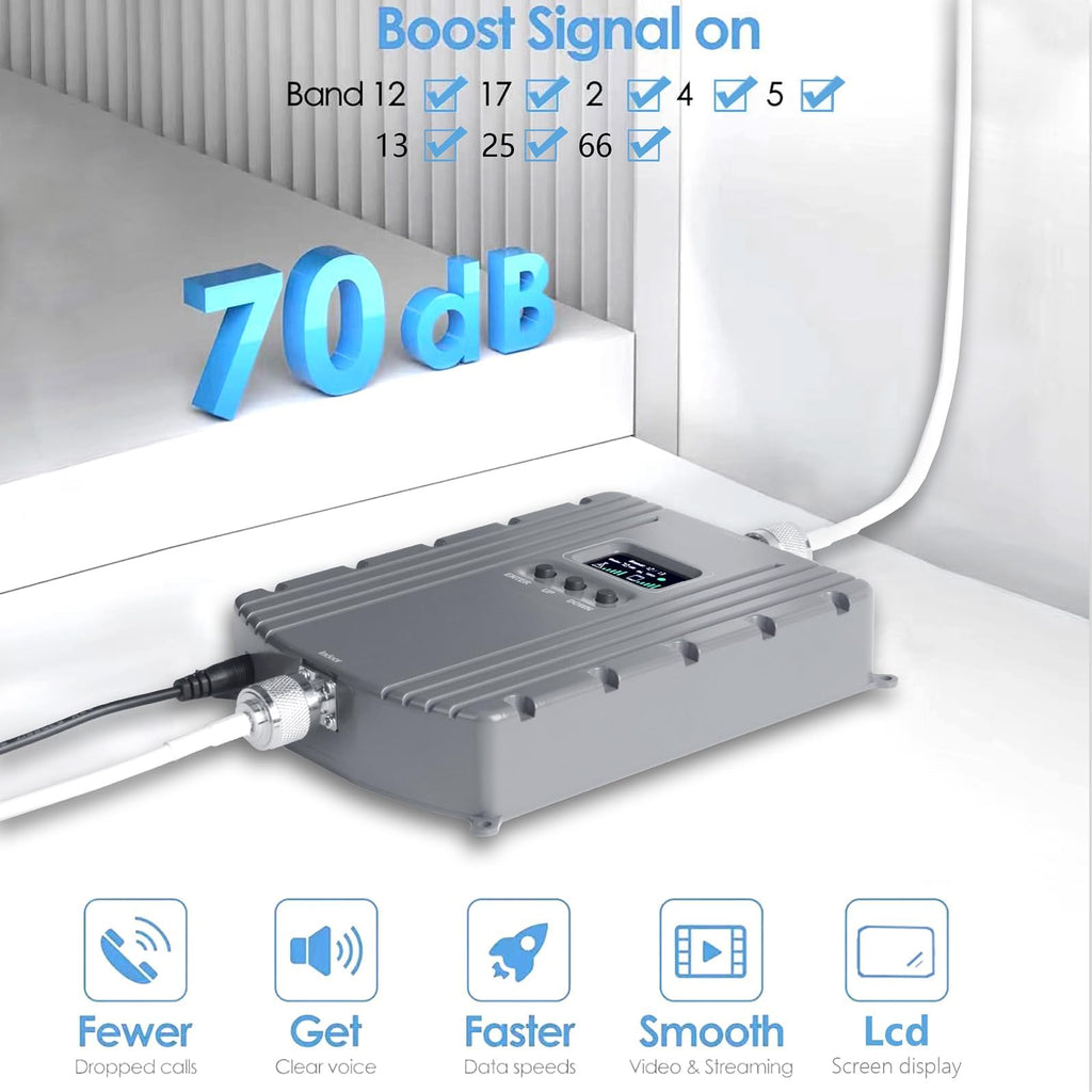 Cell Phone Signal Booster Up to 5500Sq Ft 5G 4G LTE Grey N9533
