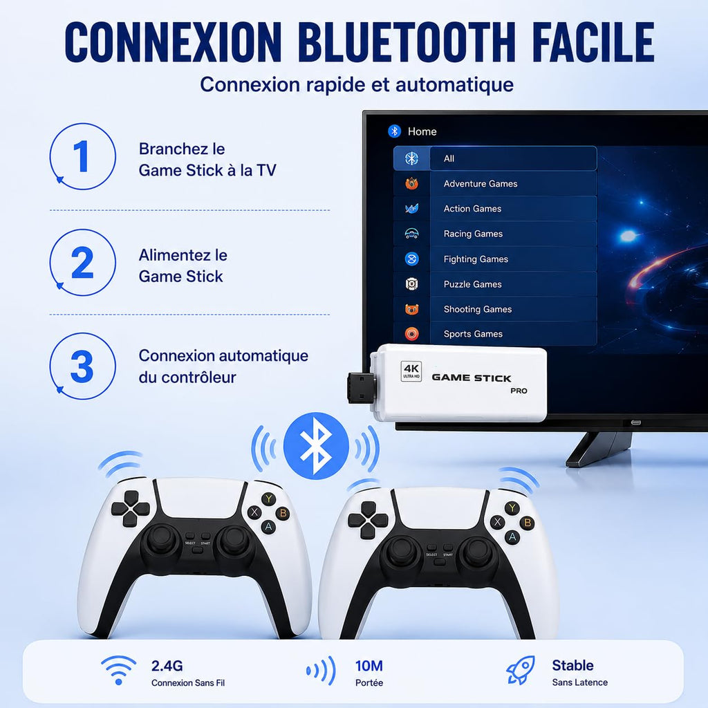 Retro Gaming Console 4K HDMI with 20,000+ Built-in Classic Video Games G650