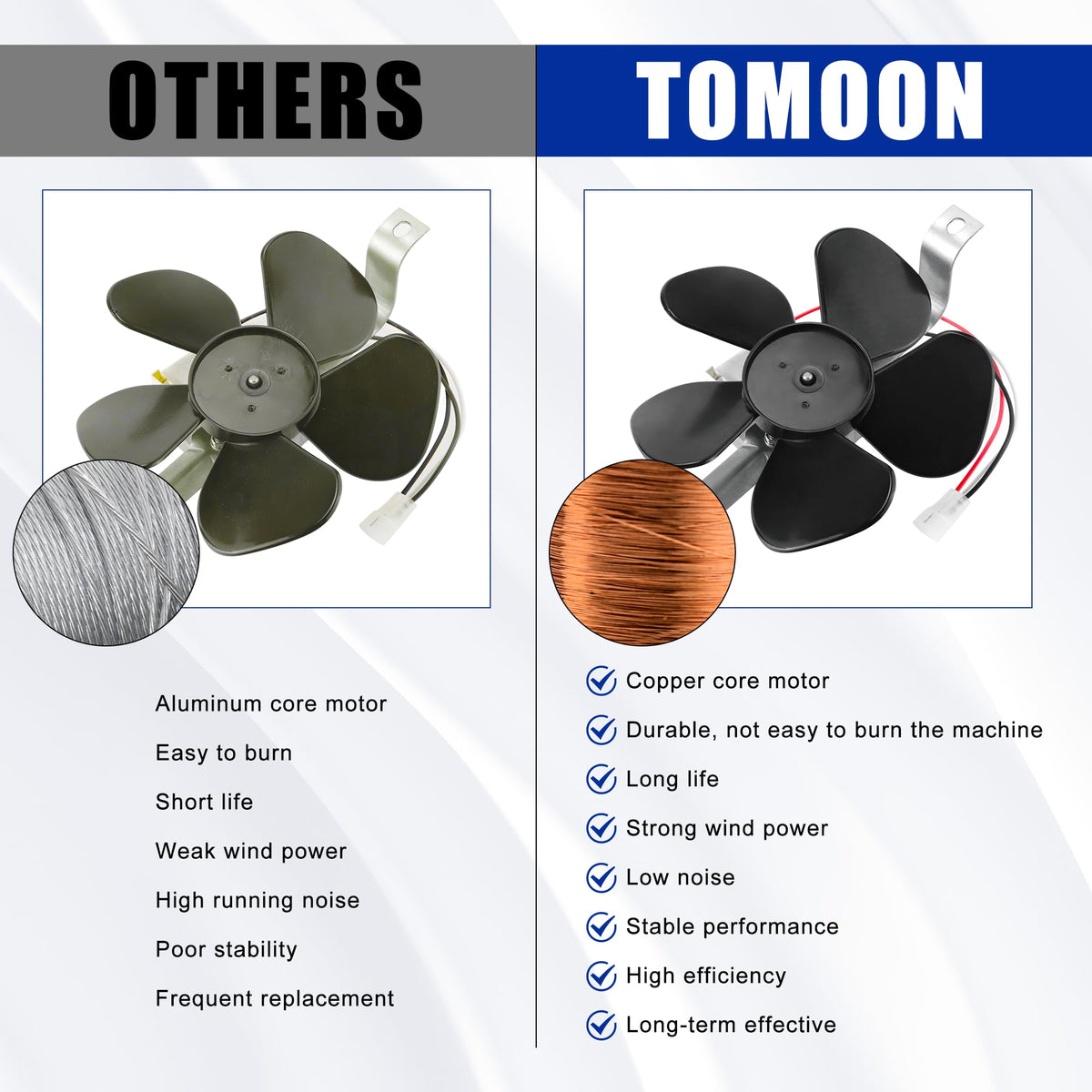 Range Hood Fan Motor T805