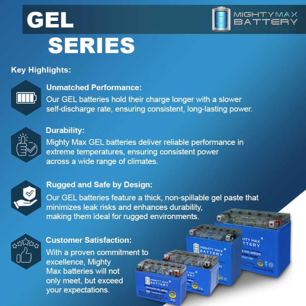 YTZ14S GEL Replacement Battery H36458