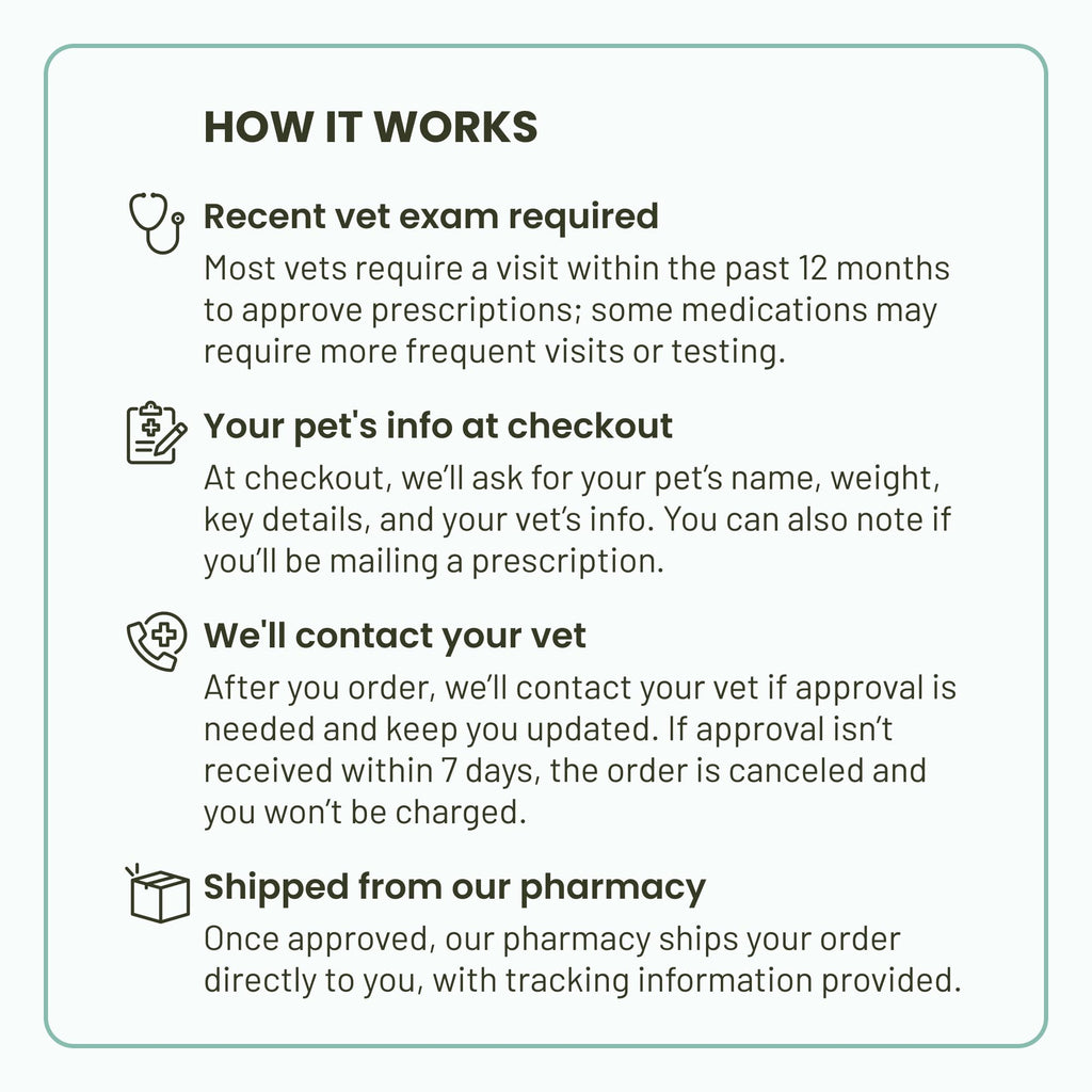 Flea & Tick Chew for Dogs 4.4-9.9 lbs I521