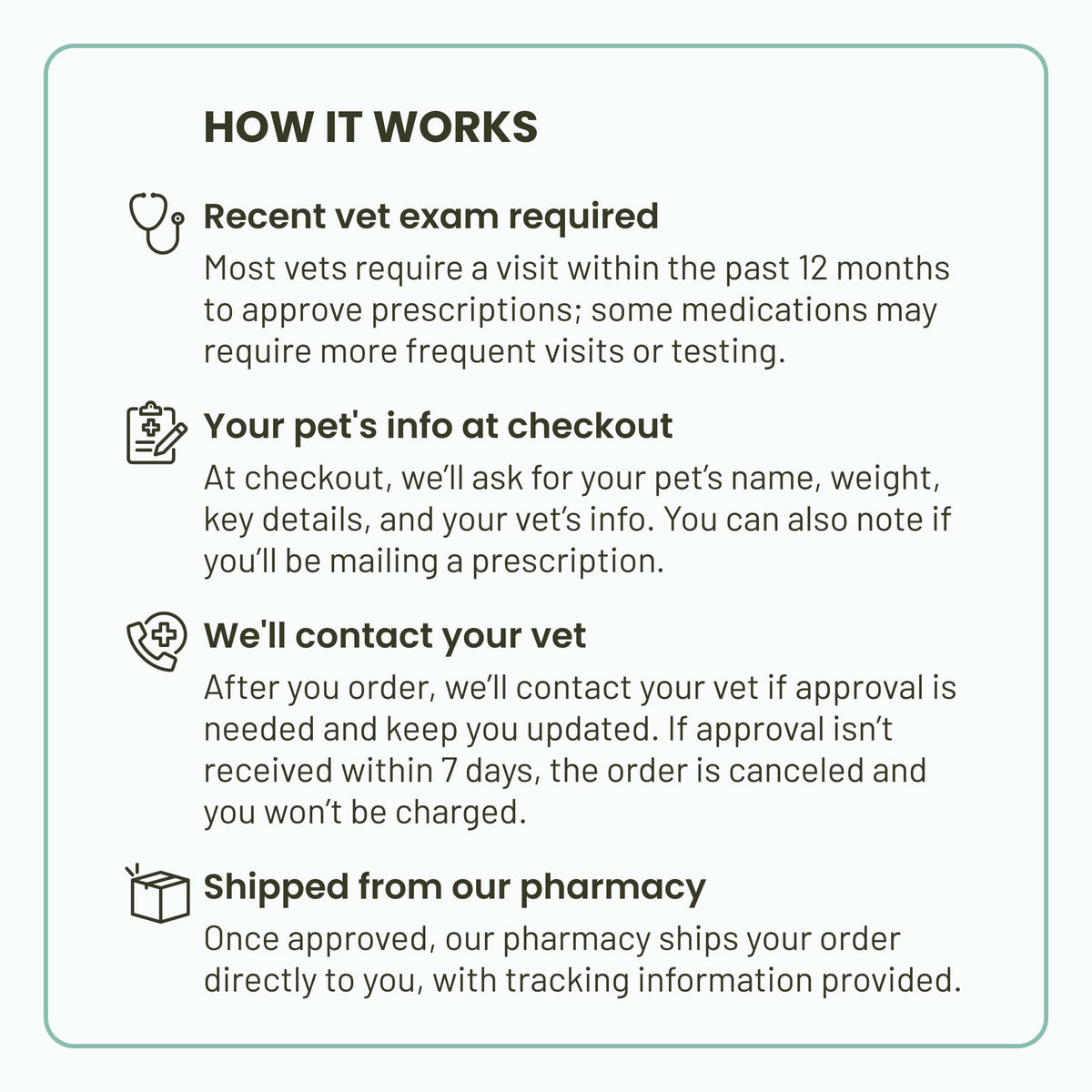 Flea & Tick Chew for Dogs 4.4-9.9 lbs I521