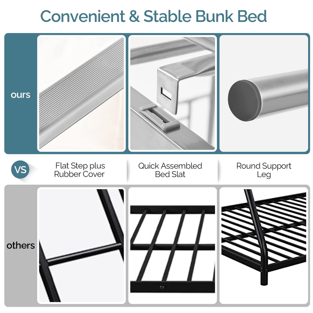 71 Inches Tall Twin Size Metal Loft Bed with Ladder and Safety Guard Rails, Gray P373198