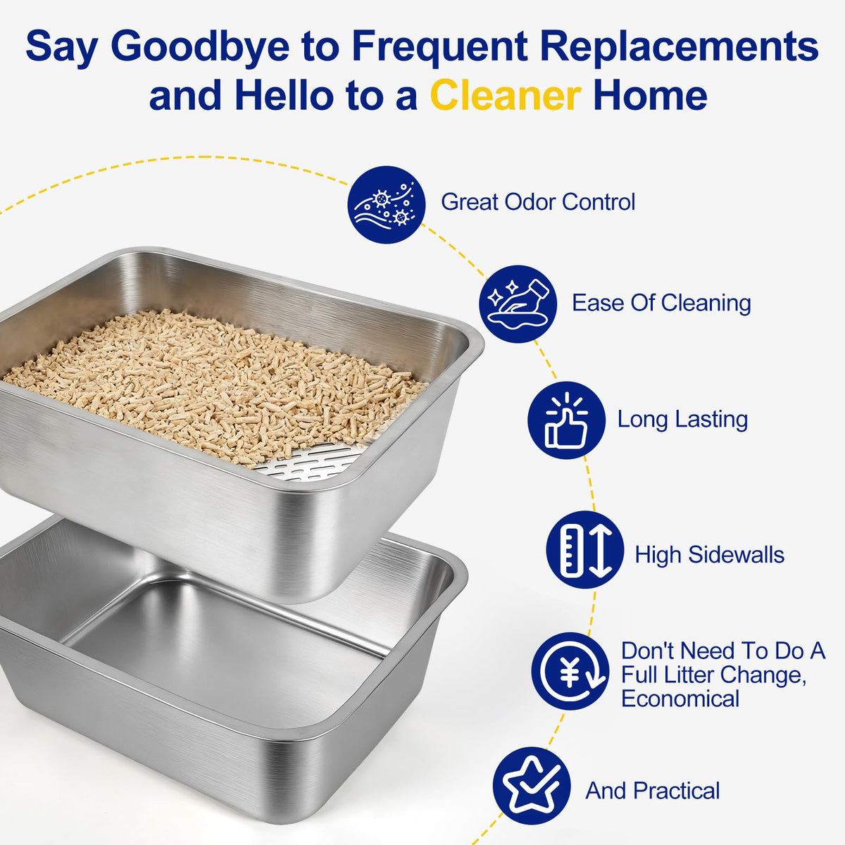 Stainless Steel Sifting Litter Box with Sifter O812877