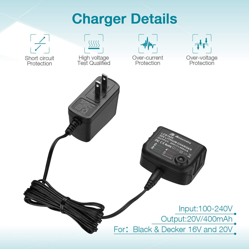 20V 4.0Ah Lithium Battery 2 Pack L262166