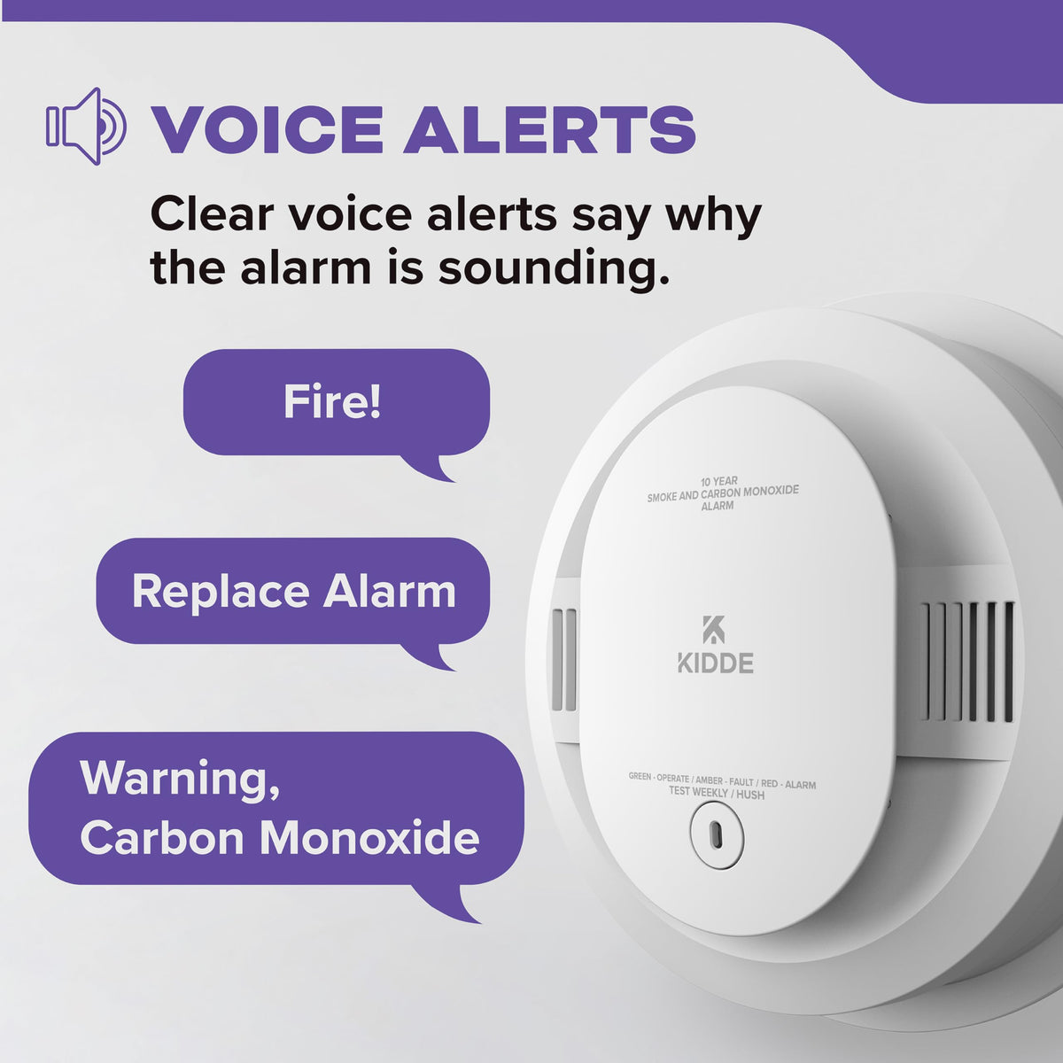 Hardwired Smoke & Carbon Monoxide Detector, 10-Year Battery Backup, 4 Pack M10995