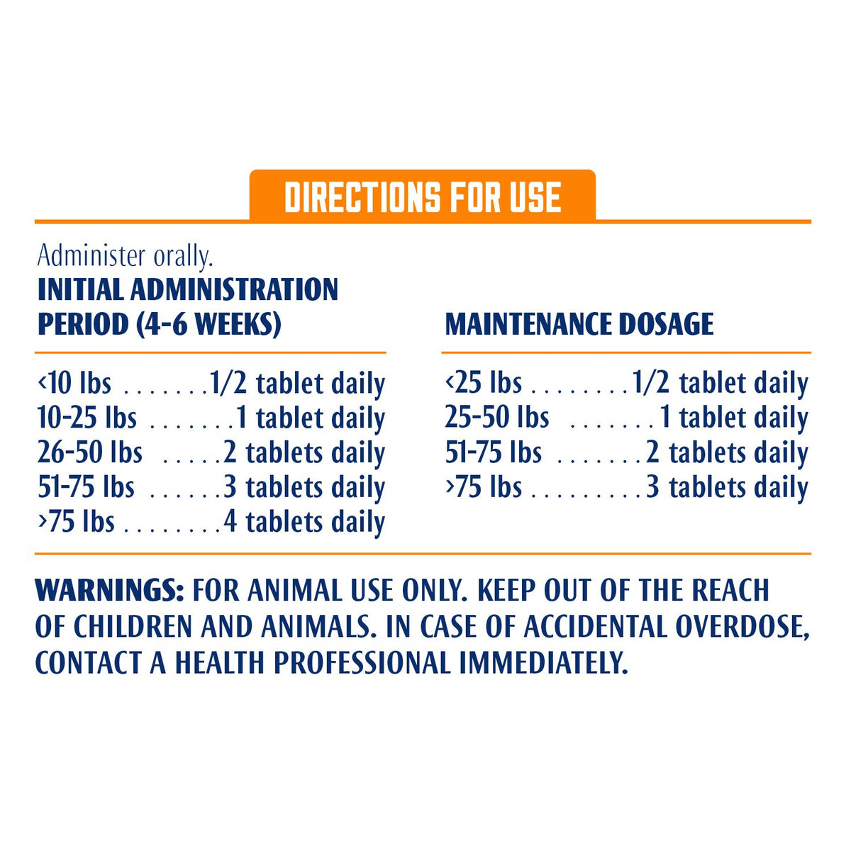 Hip & Joint Solution Tablets For Dogs, 60 Count I77759