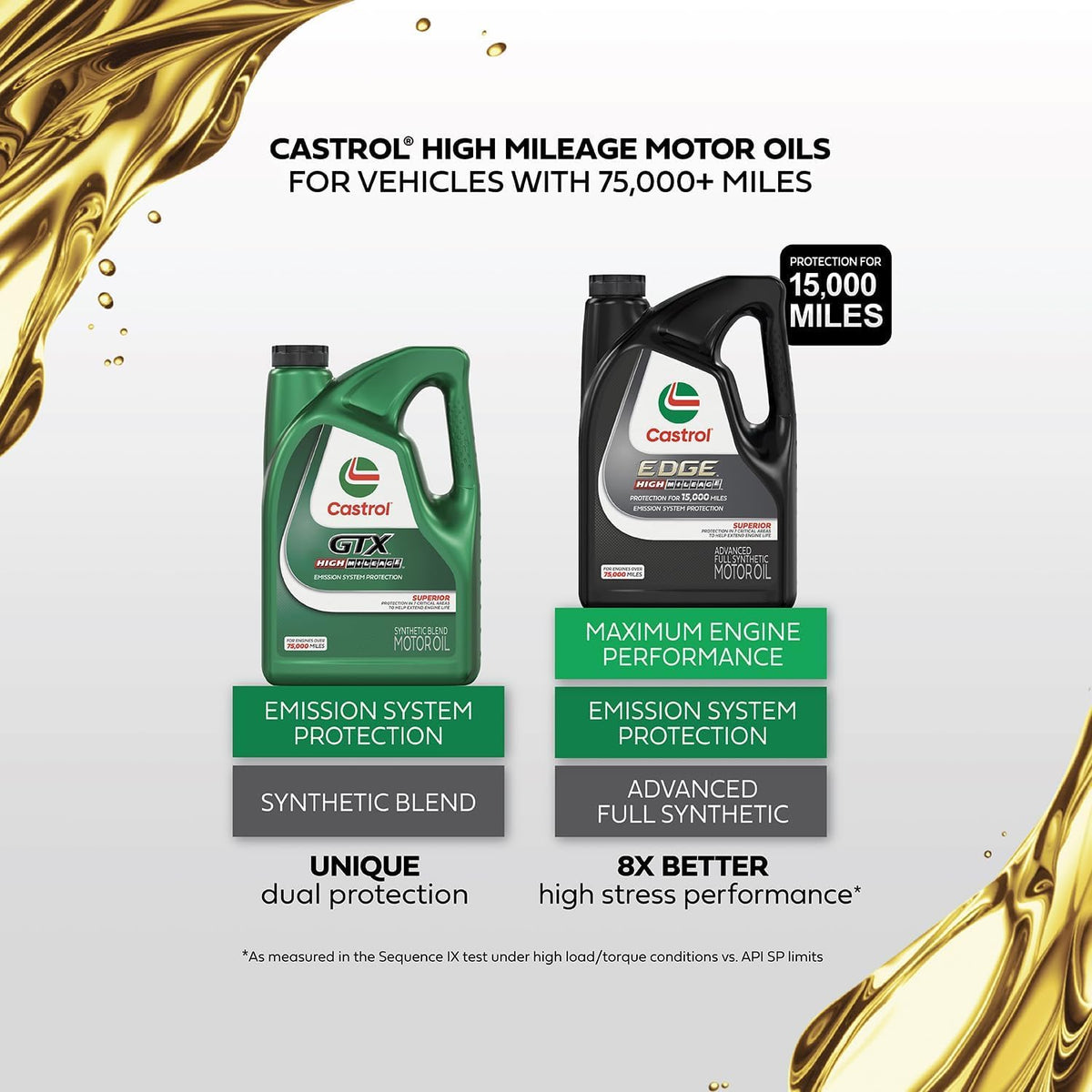 5W-30 Full Synthetic Motor Oil, 5 Quarts E85266