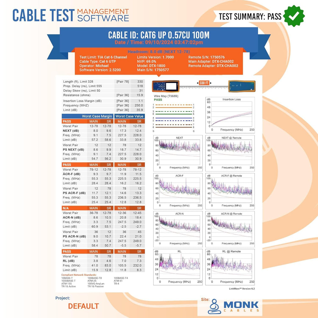 CAT 6 Ethernet Cable 1000ft Pure Bare Solid Copper 23AWG UTP CMP Plenum Blue S375090