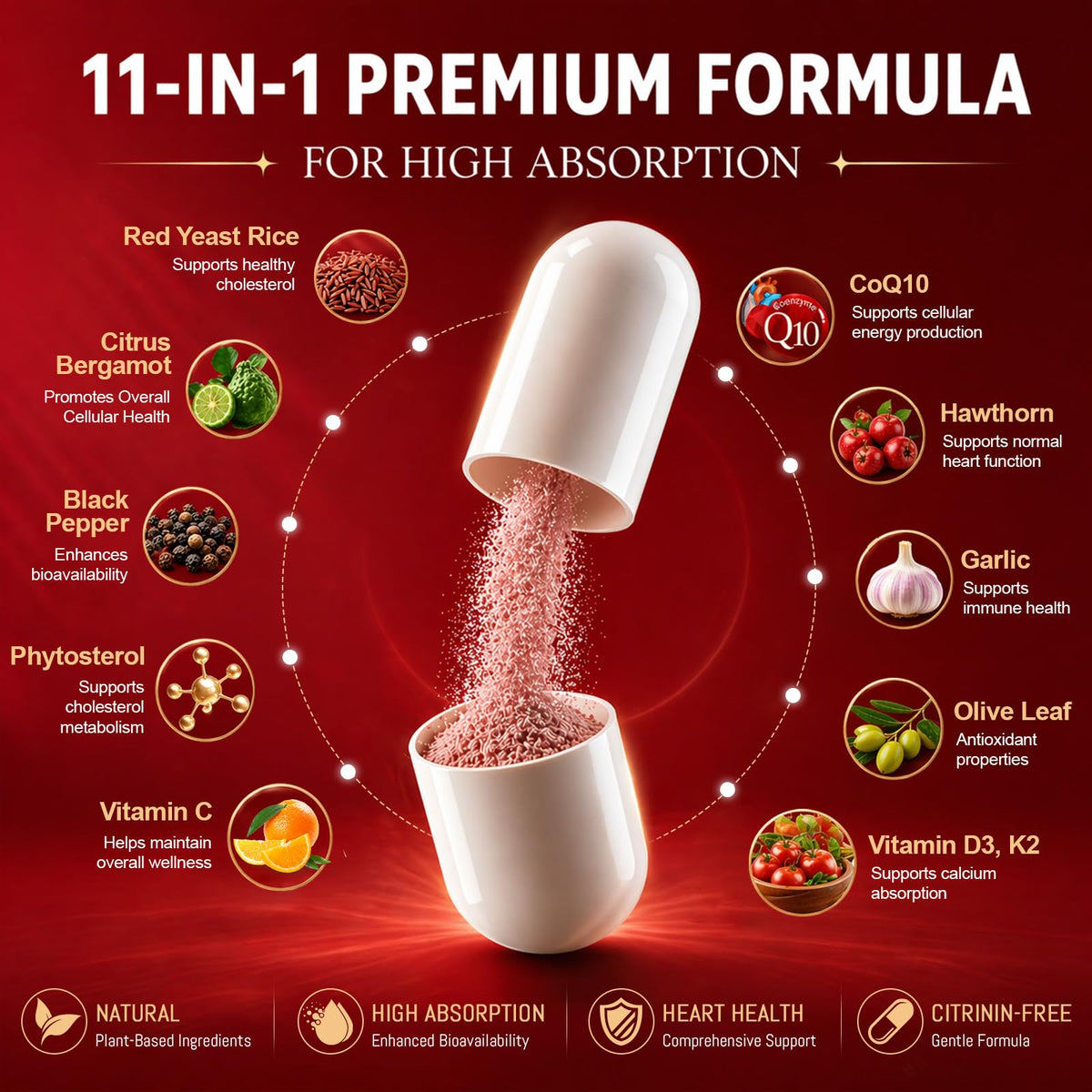 Red Yeast Rice with Coq10 120 Capsules R717