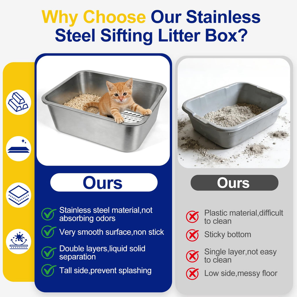 Stainless Steel Sifting Litter Box with Sifter O812877