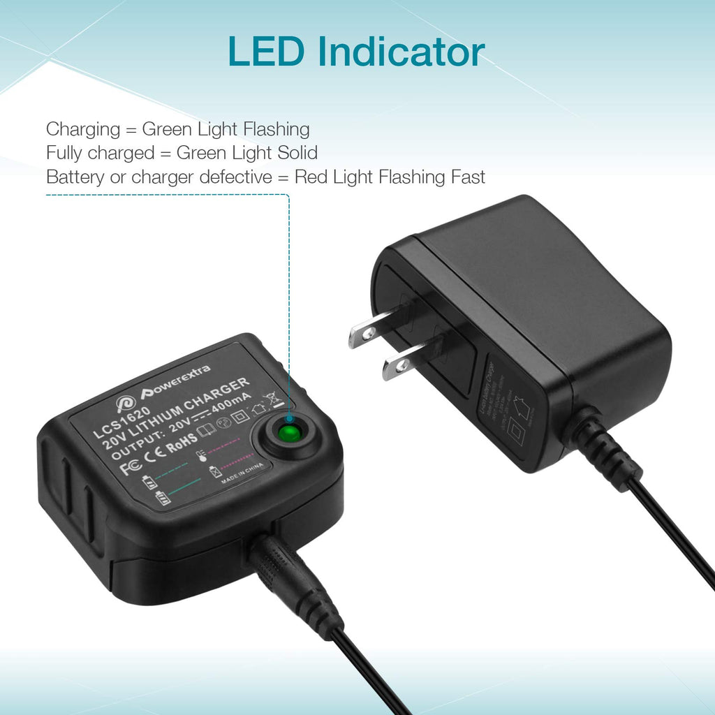 20V 4.0Ah Lithium Battery 2 Pack L262166
