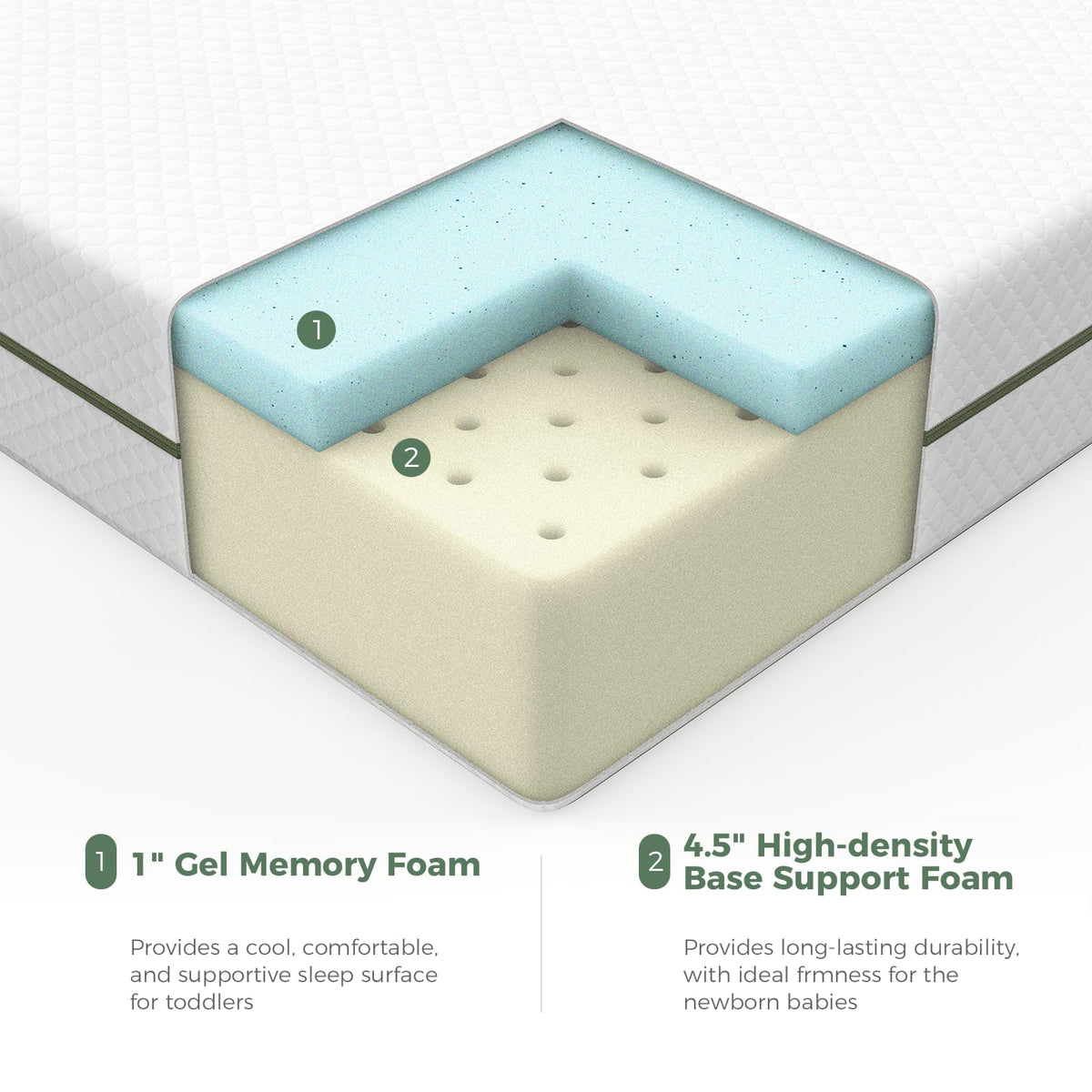 Dual-Sided Baby and Toddler Crib Mattress N339