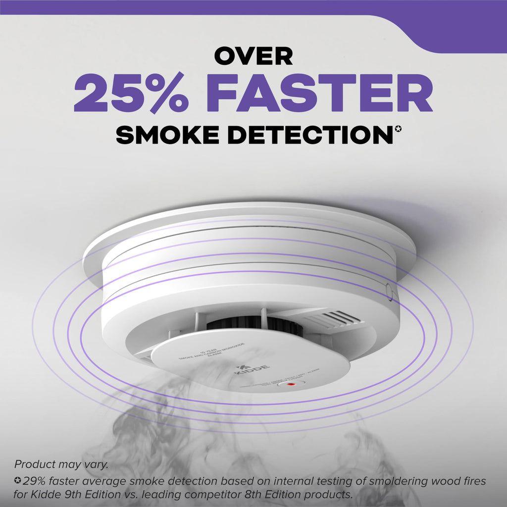 Hardwired Smoke & Carbon Monoxide Detector, 10-Year Battery Backup, 4 Pack M10995