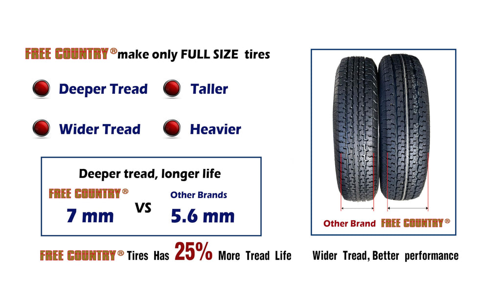 ST205/75R15 Trailer Tires Set of 4 Y29335