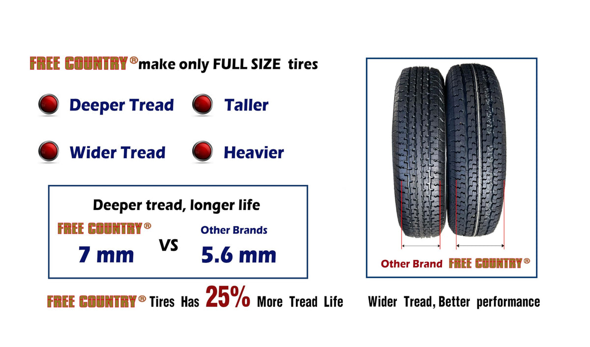 ST205/75R15 Trailer Tires Set of 4 Y29335