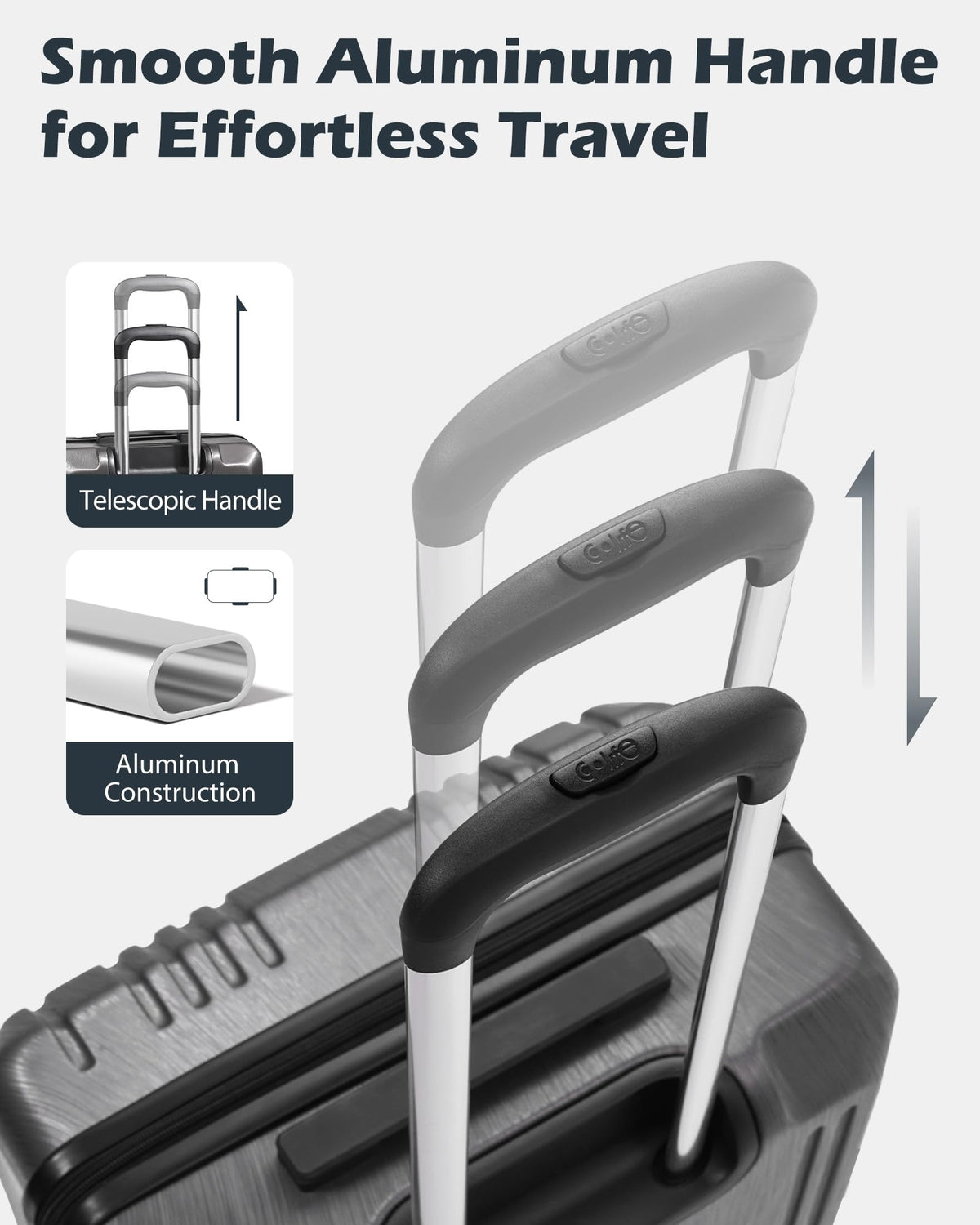 PC+ABS Hardshell Luggage with TSA Lock and Spinner Wheels R16688
