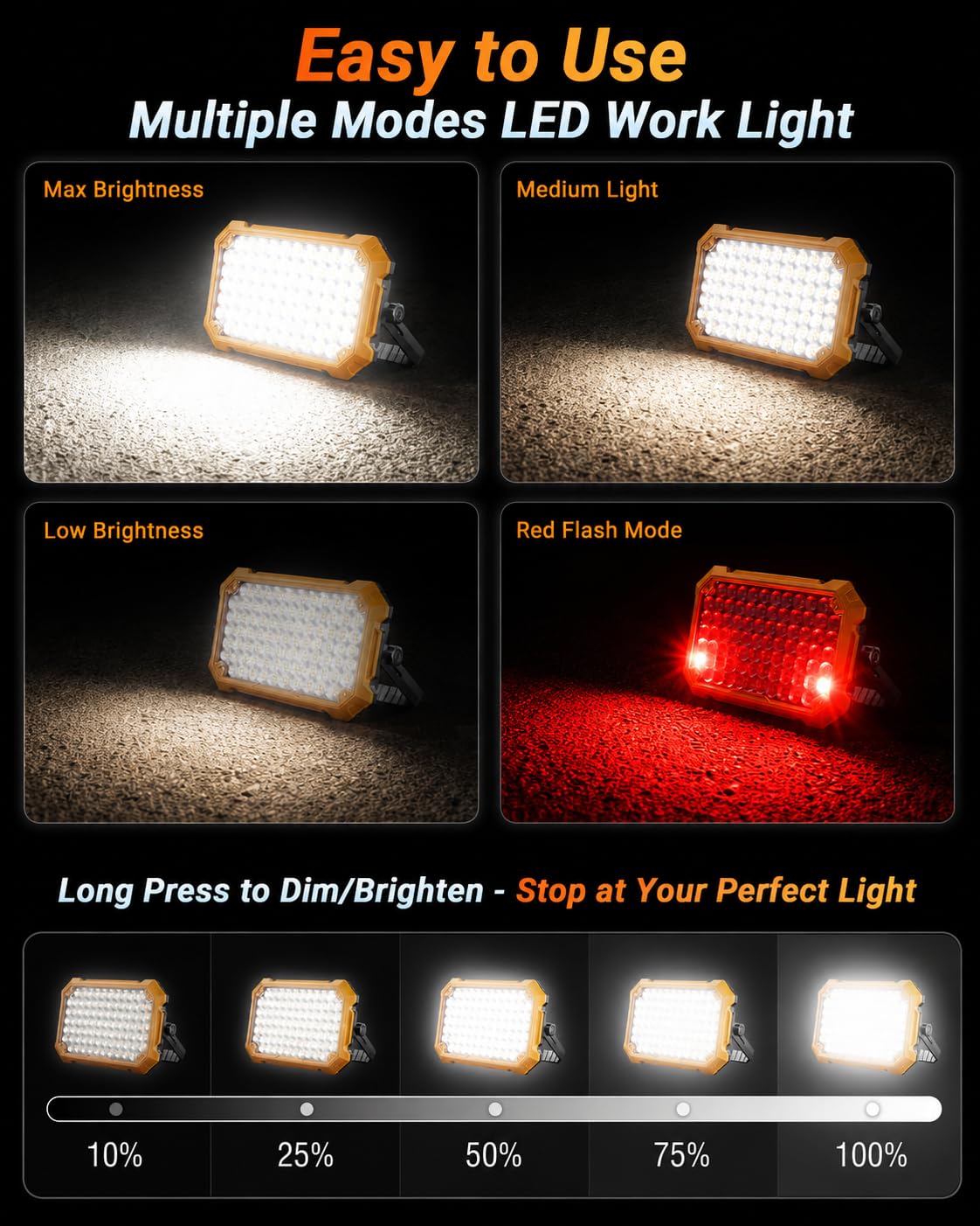 Rechargeable Magnetic LED Work Light J4605