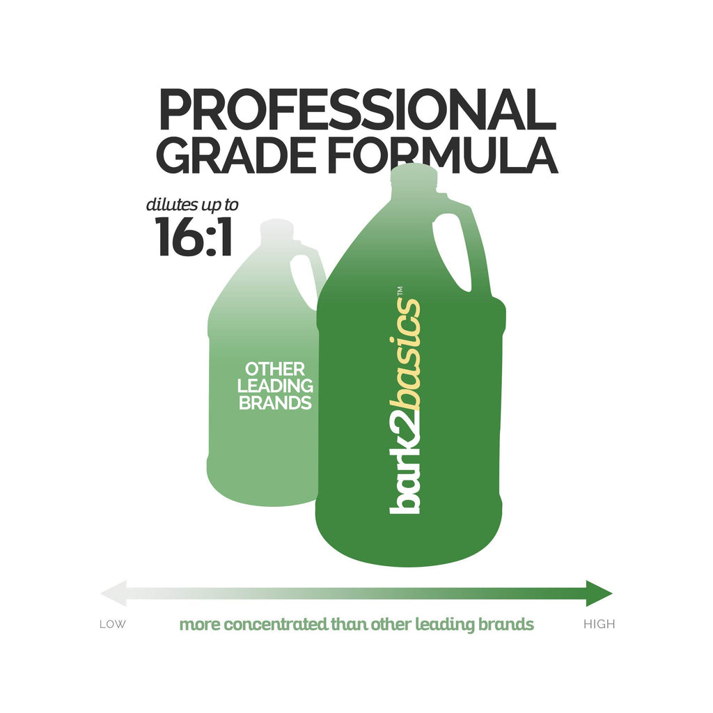 Deodorizing Dog Shampoo 1 Gallon B807