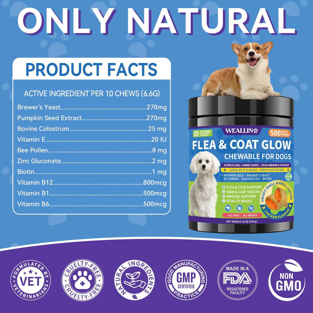 Flea and Tick Prevention for Dogs R3465