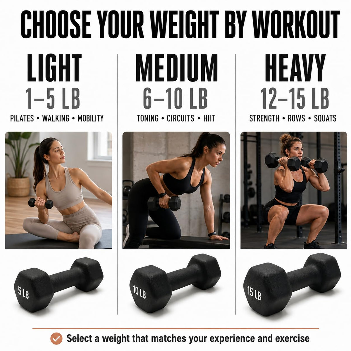 Neoprene Dumbbell R215114