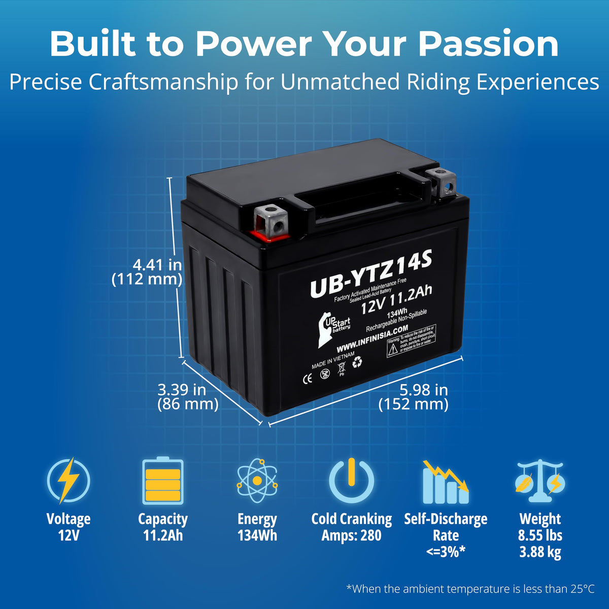 12V 11.2Ah Battery O46622