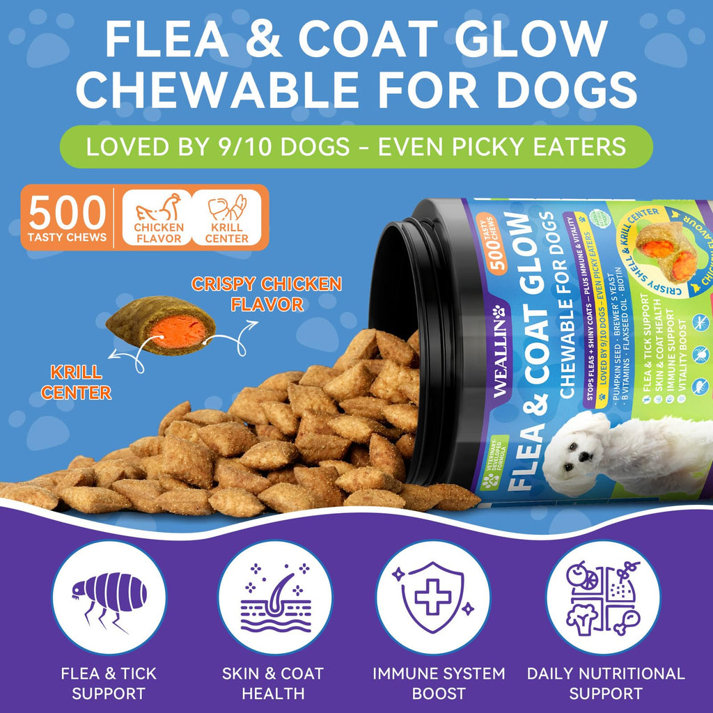 Flea and Tick Prevention for Dogs R3465