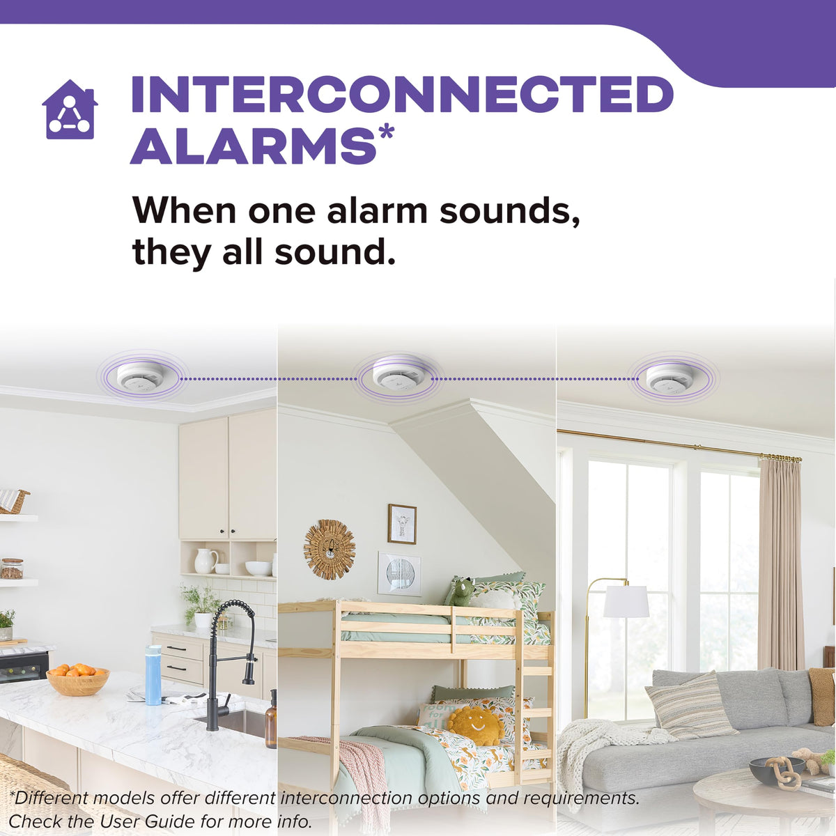 Hardwired Smoke & Carbon Monoxide Detector, 10-Year Battery Backup, 4 Pack M10995
