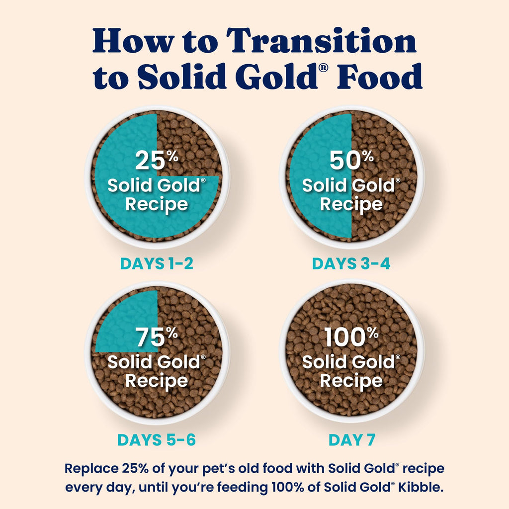 Solid Gold High Protein Chicken Dry Cat Food 6lb F6602