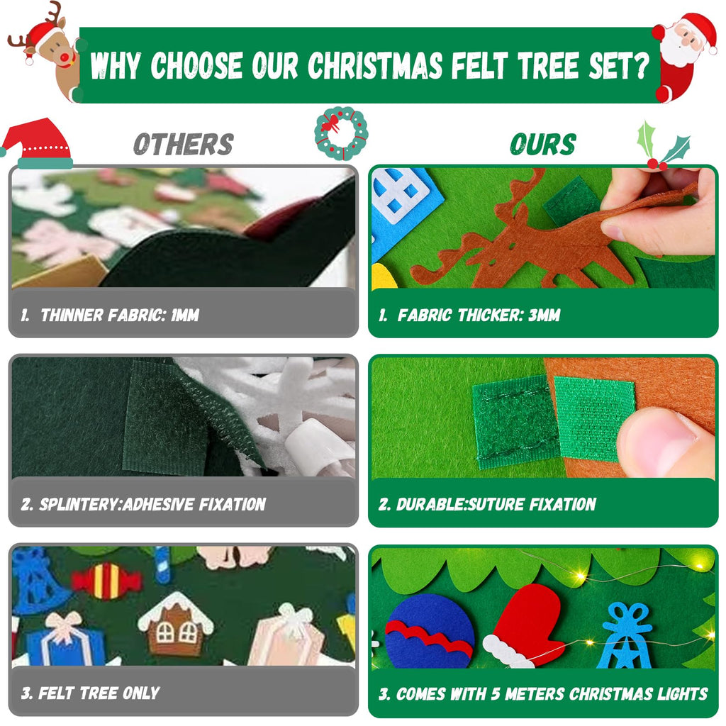 Felt Christmas Tree with 34 Ornaments L79477