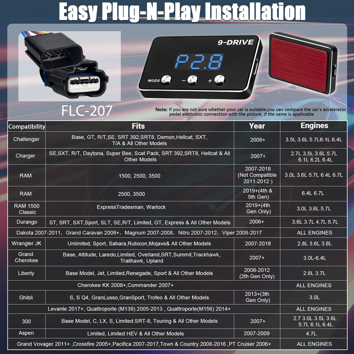 9 Drive Mode Throttle Response Controller U622