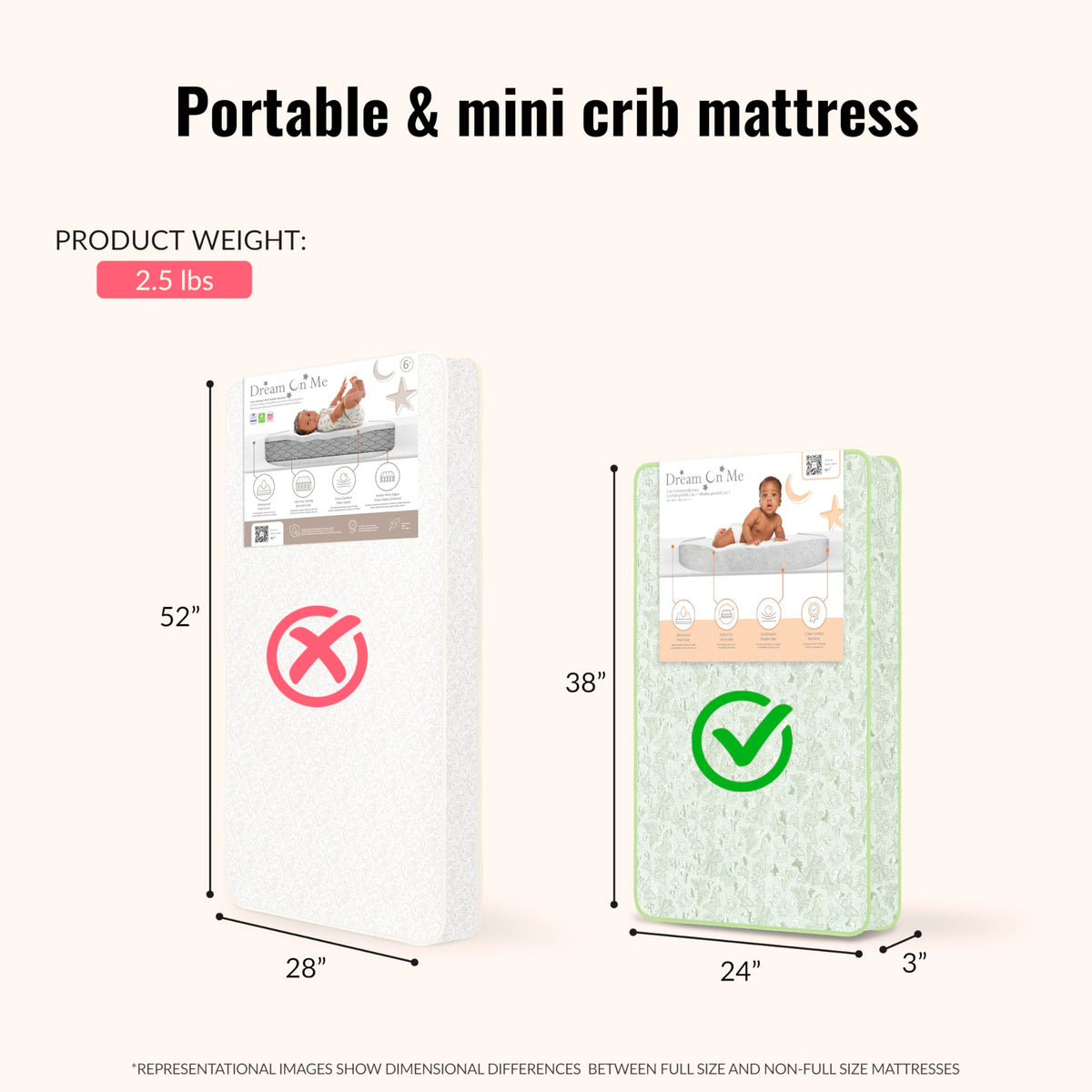 2-in-1 Mini Crib Mattress, Dual-Sided Waterproof P702565