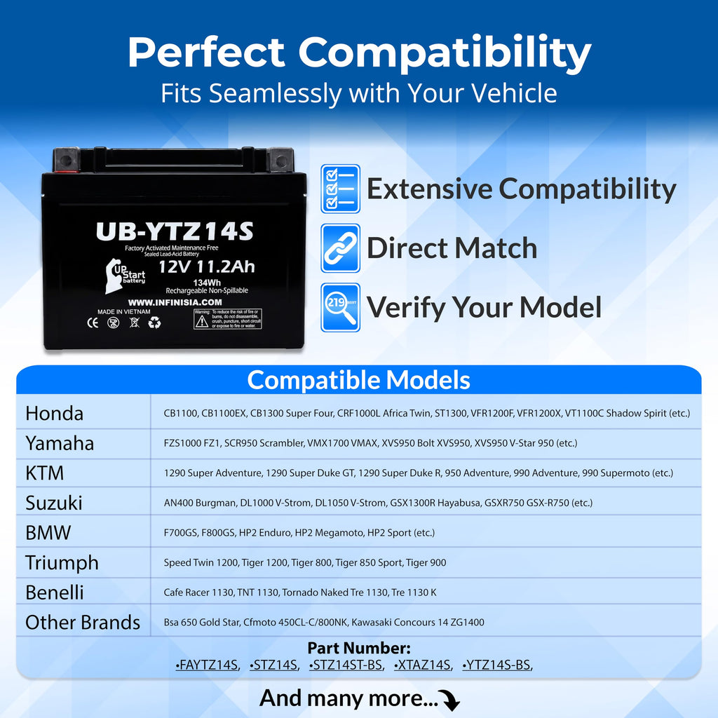 12V 11.2Ah Battery O46622