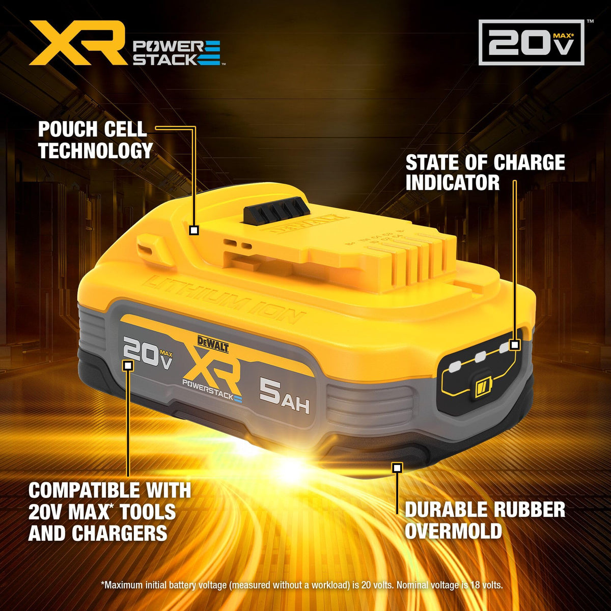 20V MAX 5Ah Lithium Ion Battery 2-Pack B1625