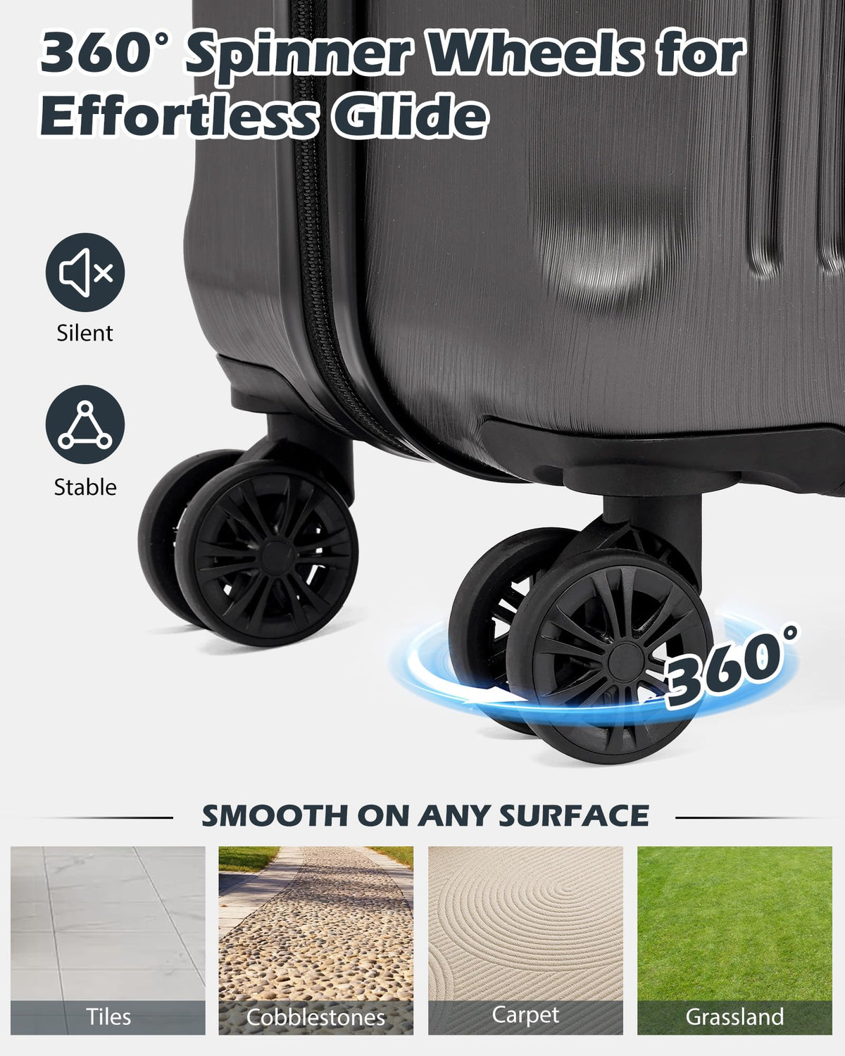 PC+ABS Hardshell Luggage with TSA Lock and Spinner Wheels R16688